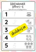 Enkel matematik