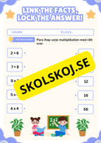 Enkel multiplikation - Blandade uppgifter