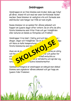 Fakta Vårblommor