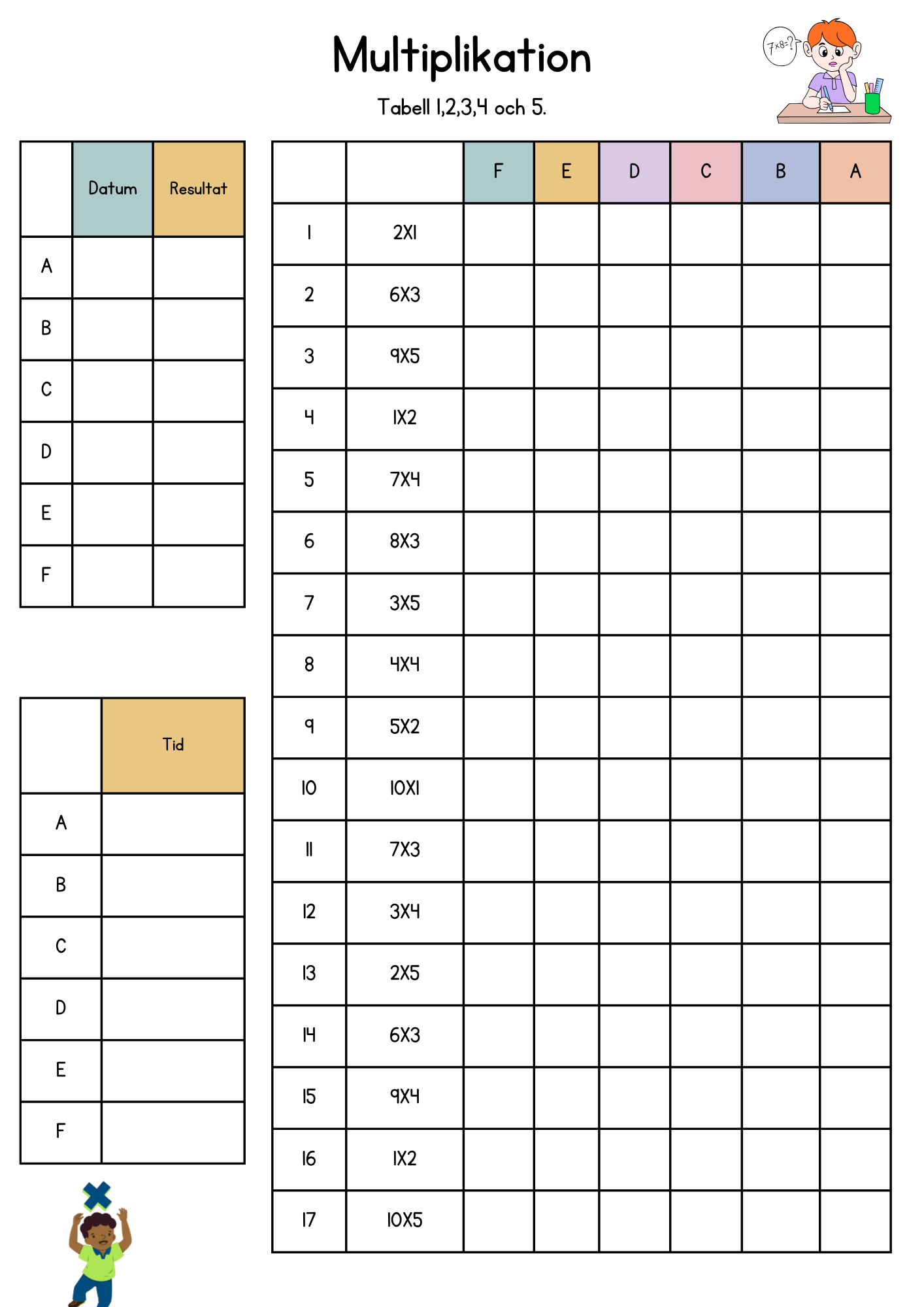Färdighetsträning multiplikation tabell 1-10