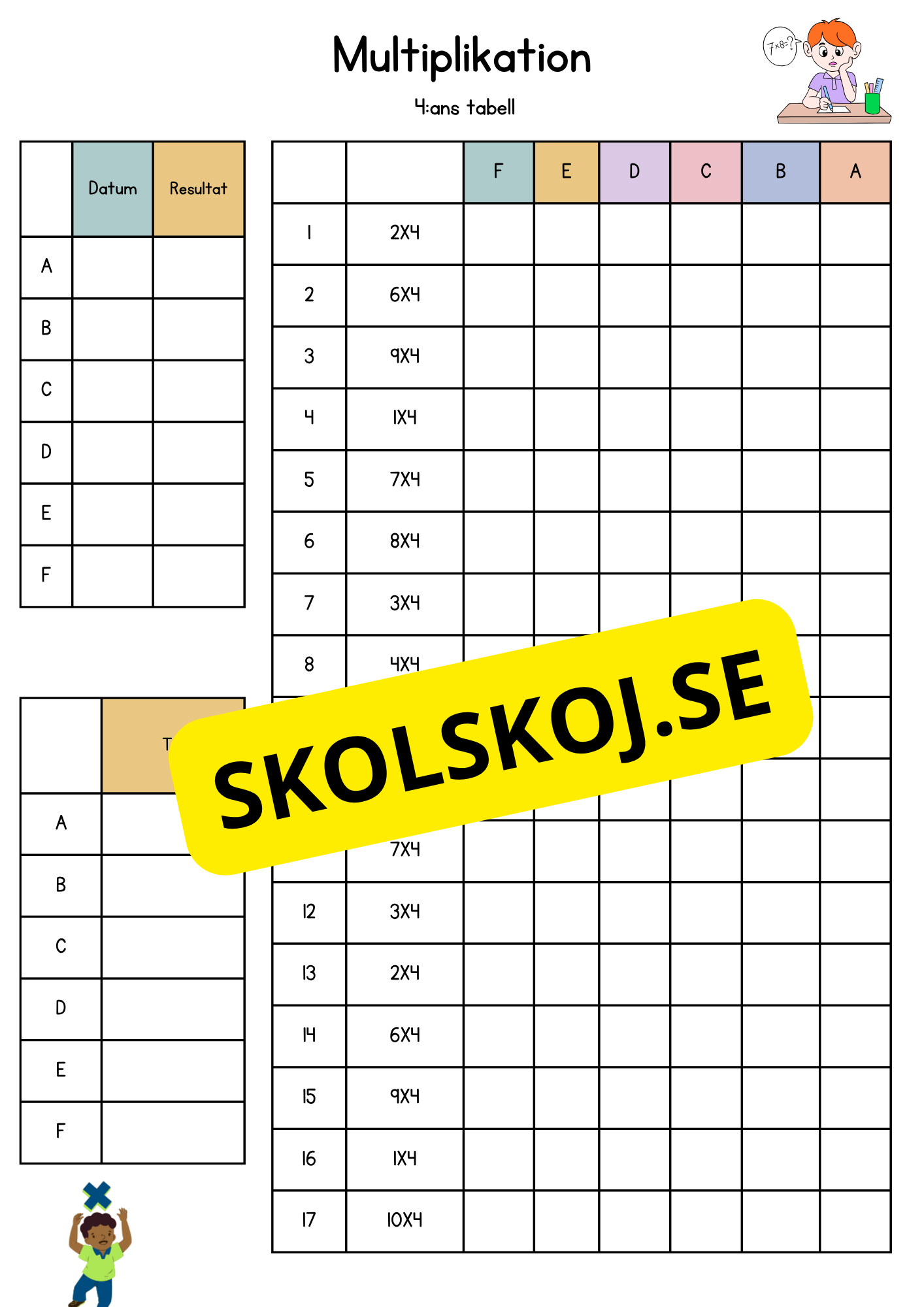 Färdighetsträning multiplikation tabell 1-10