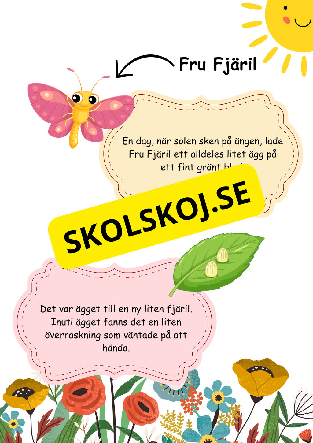 Fjäril livscykel