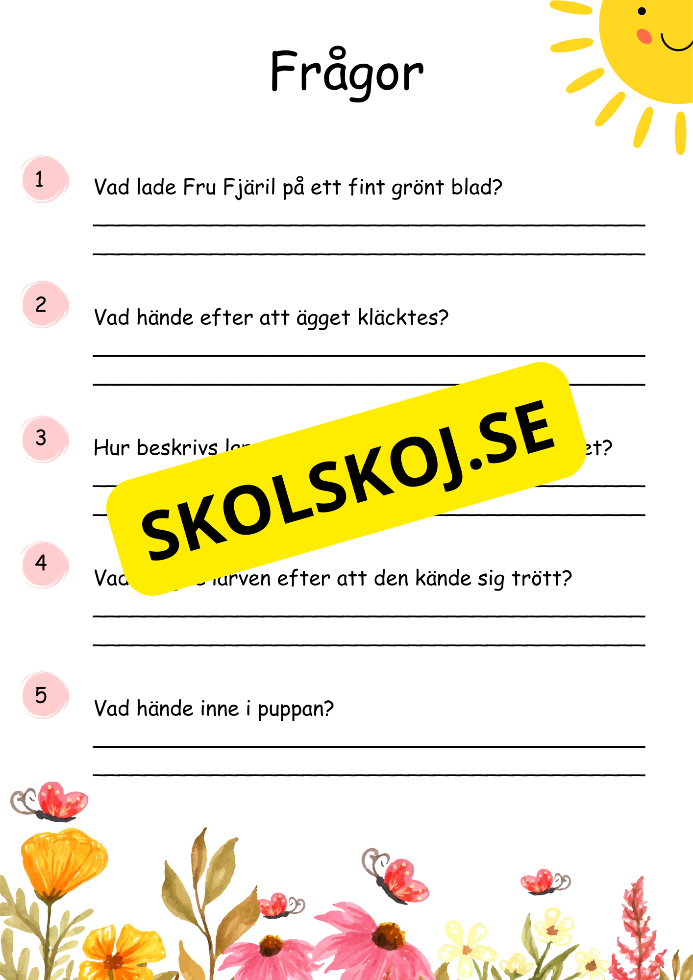 Fjäril livscykel