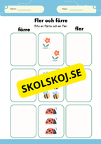 Fler färre och lika många