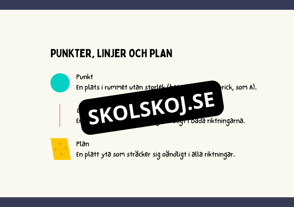 Geometri - Förståelse för former, vinklar och dimensioner (Årskurs 4 - 9)