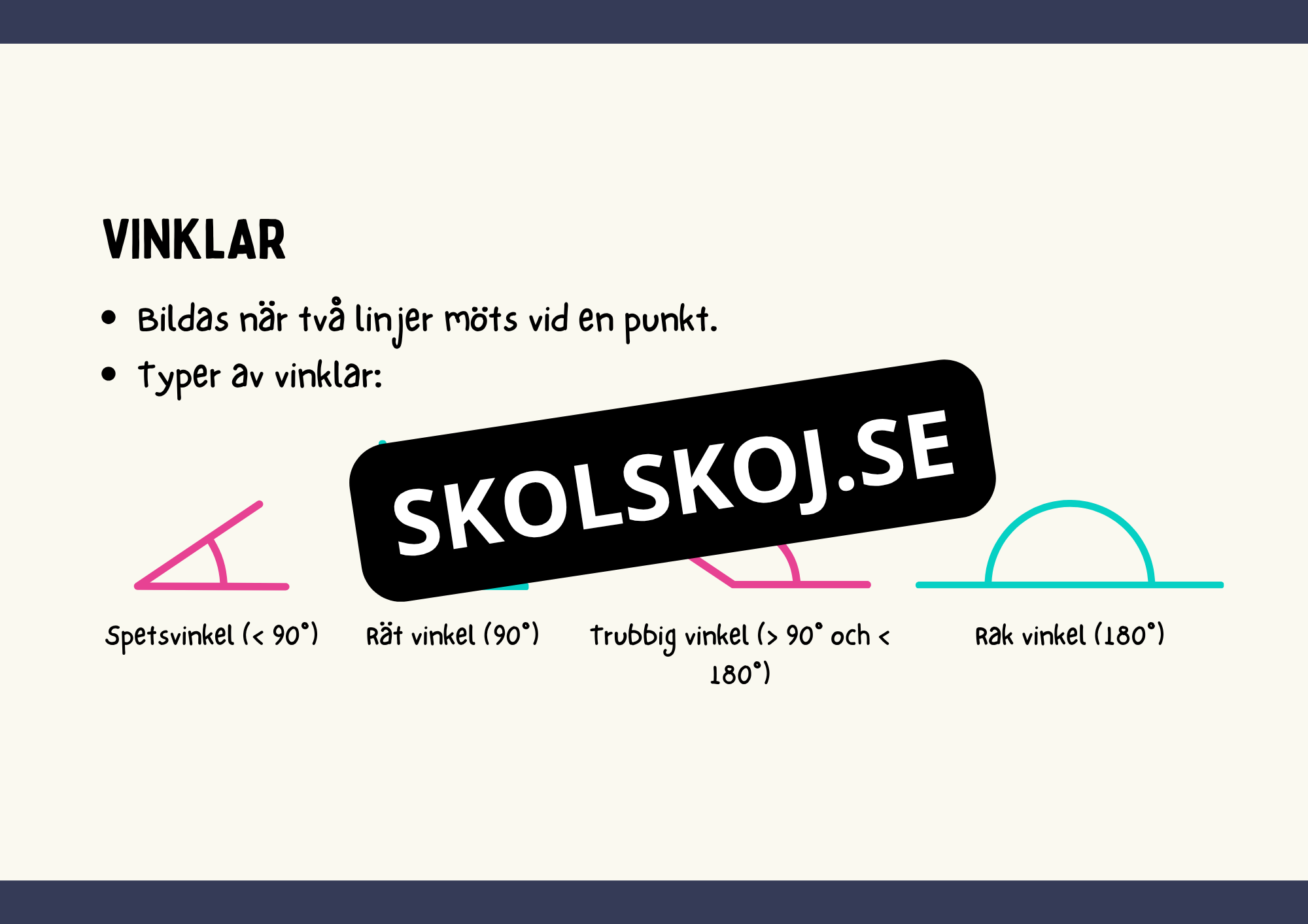 Geometri - Förståelse för former, vinklar och dimensioner (Årskurs 4 - 9)