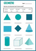 Geometri - Area och omkrets