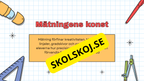 Geometrins värld