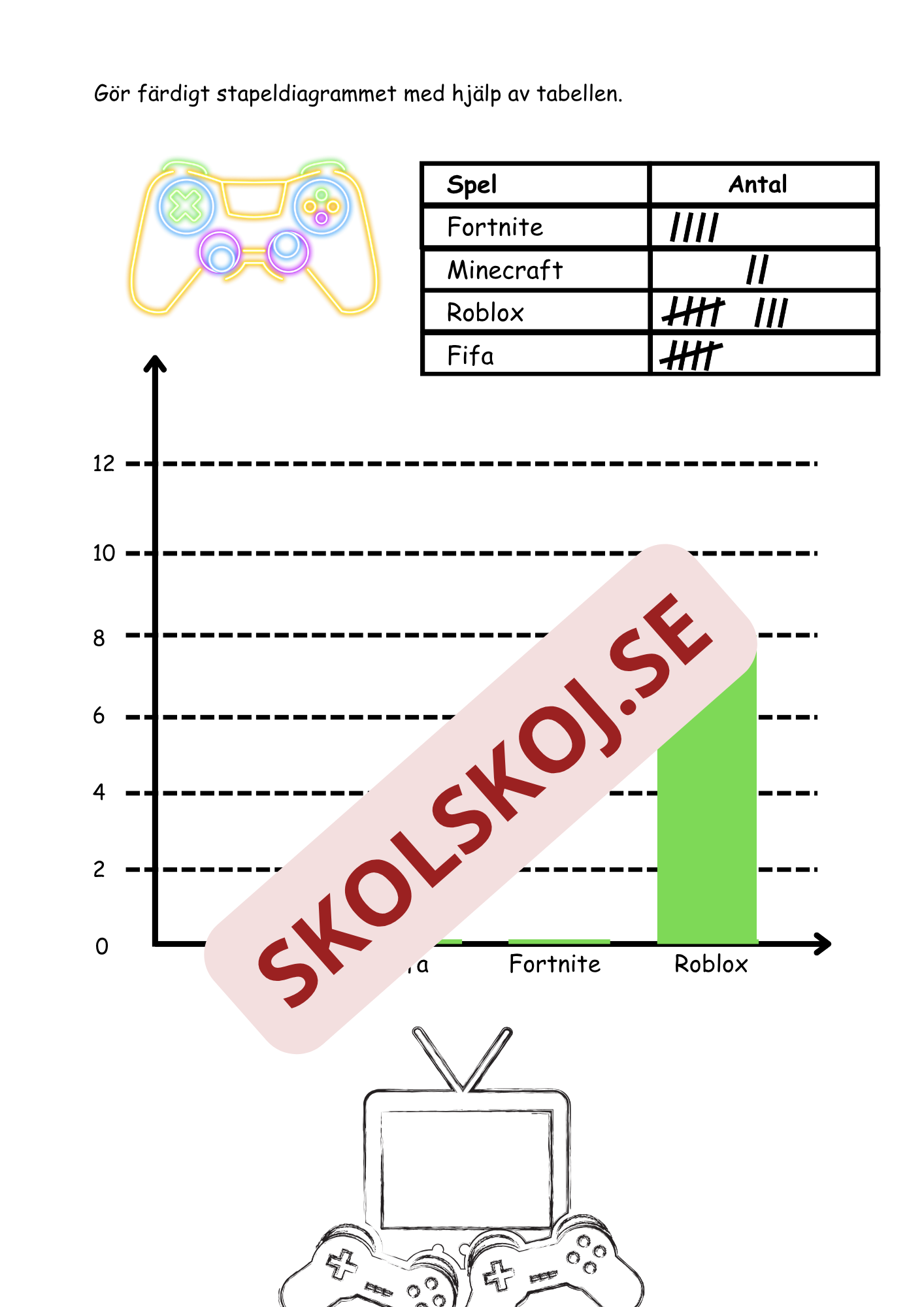Gör dig redo - Nationella prov årskurs 3