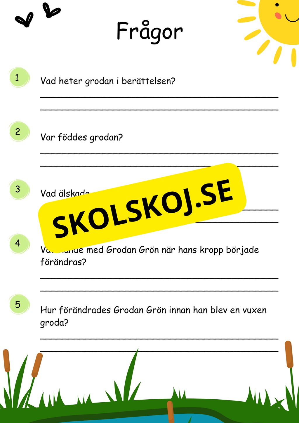 Grodans livscykel