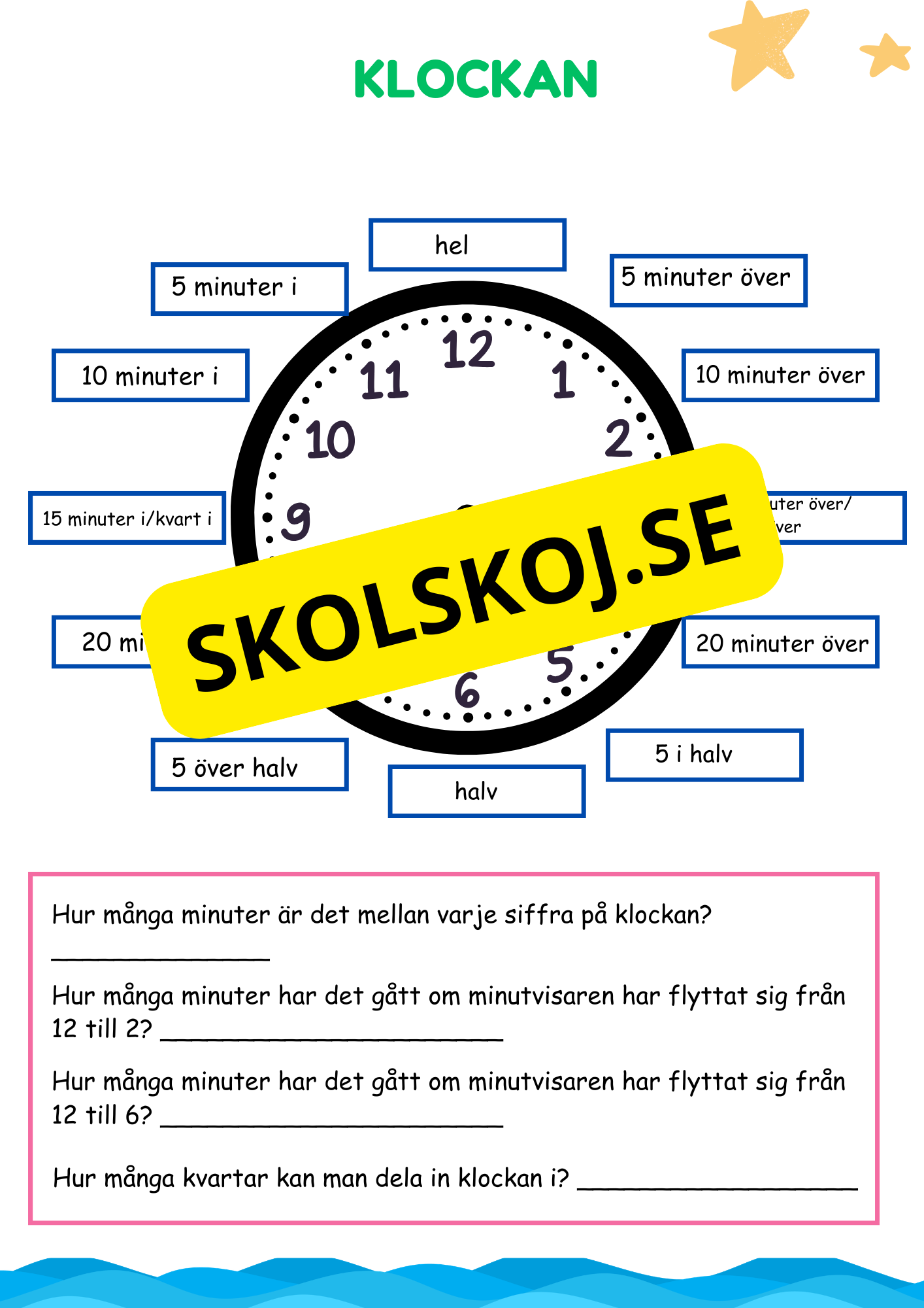Jag lär mig klockan