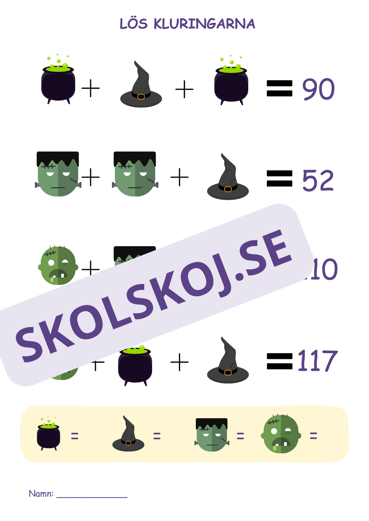 Halloween mattekluringar