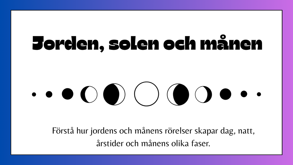 Jorden, solen och månen