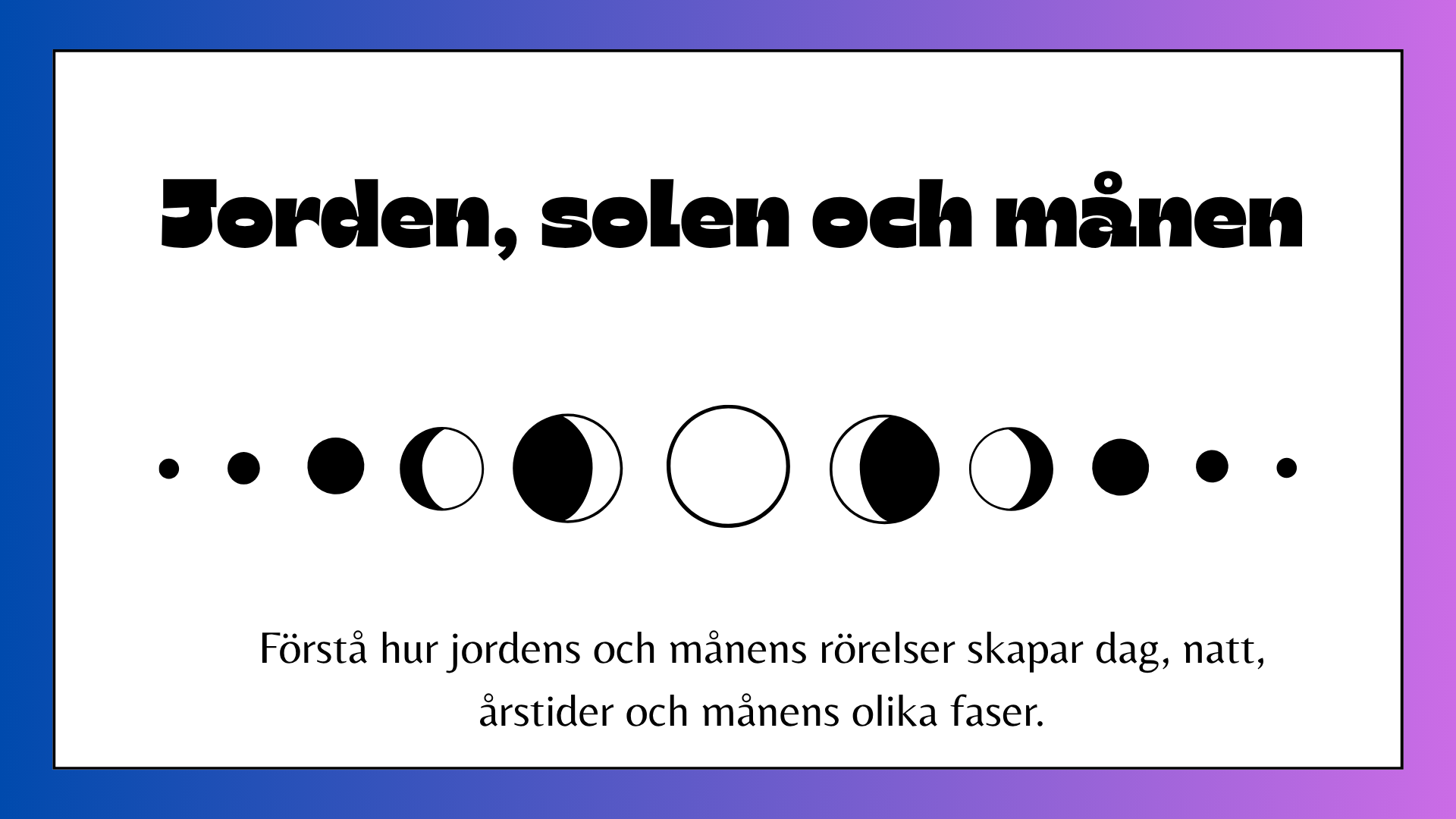Jorden, solen och månen