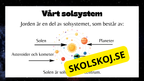 Jorden, solen och månen