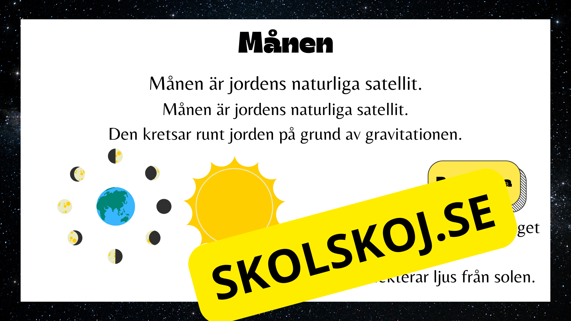 Jorden, solen och månen
