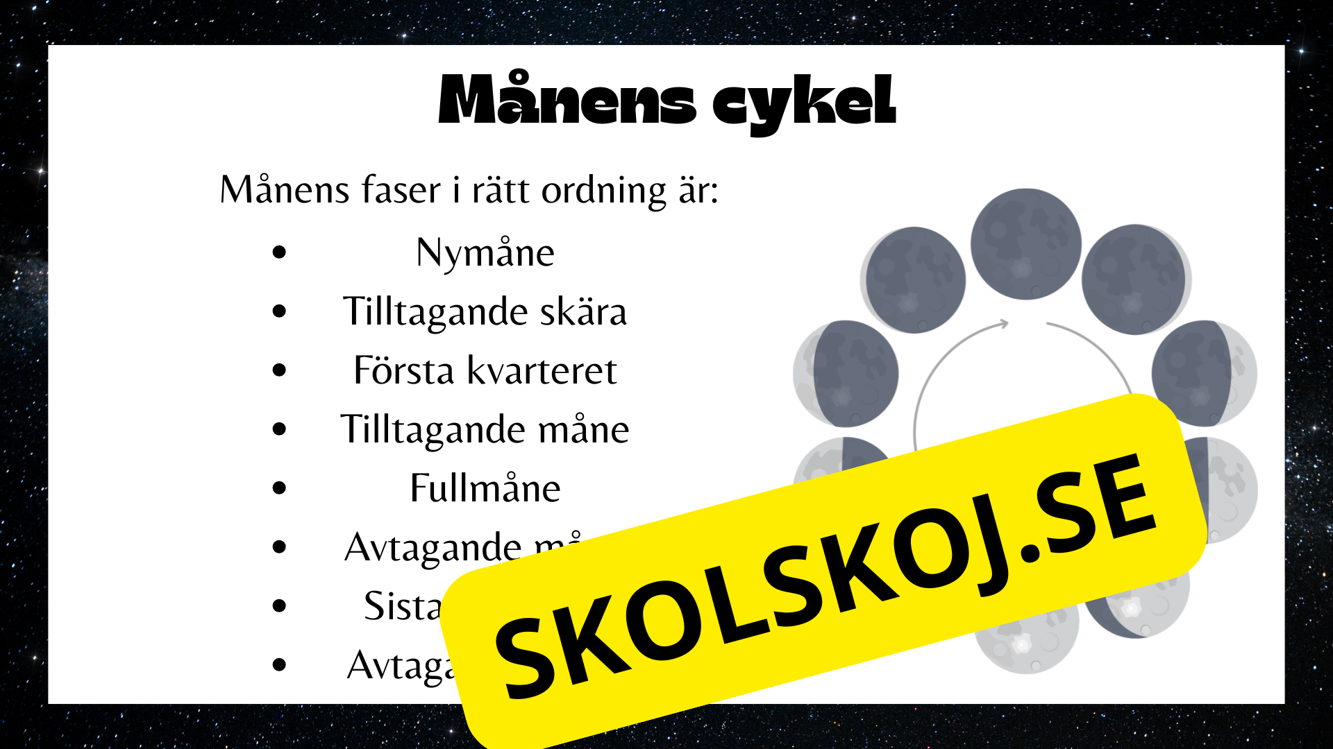 Jorden, solen och månen