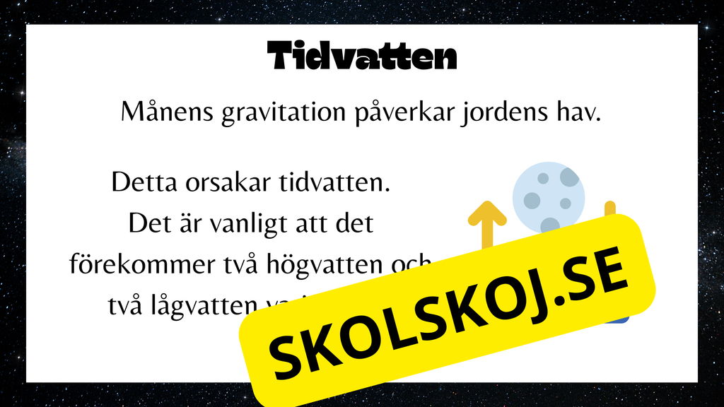 Jorden, solen och månen