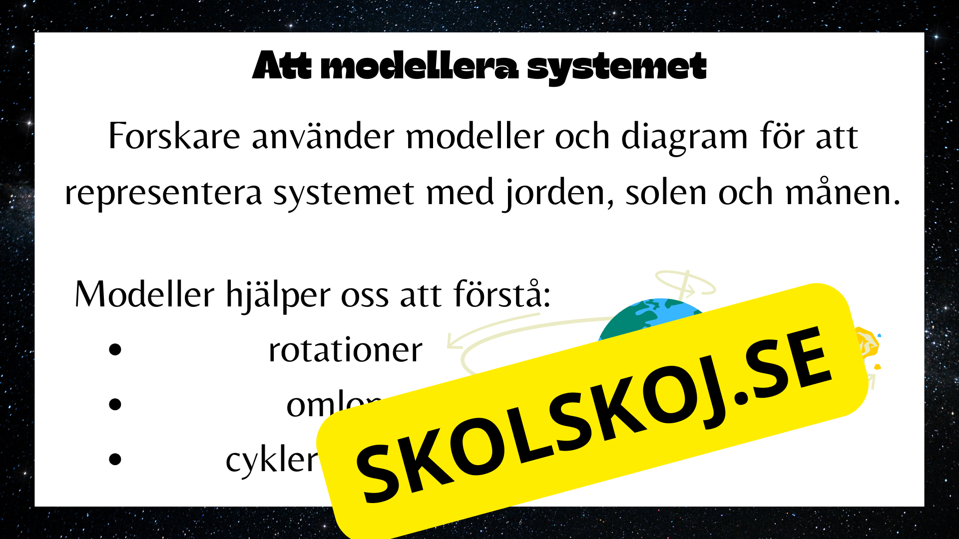 Jorden, solen och månen