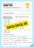 Krafter och rörelse