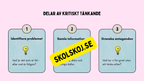 Kritisk tänkande - Presentation