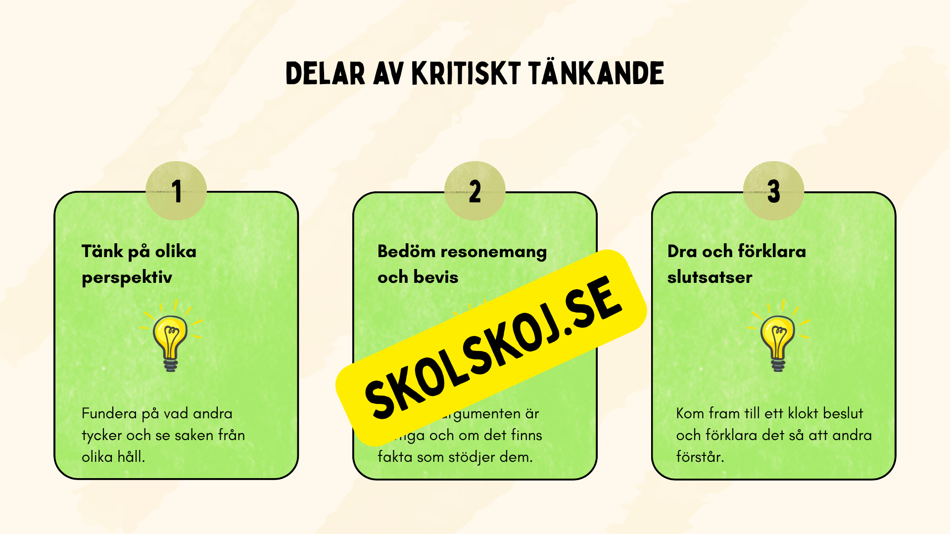 Kritisk tänkande - Presentation