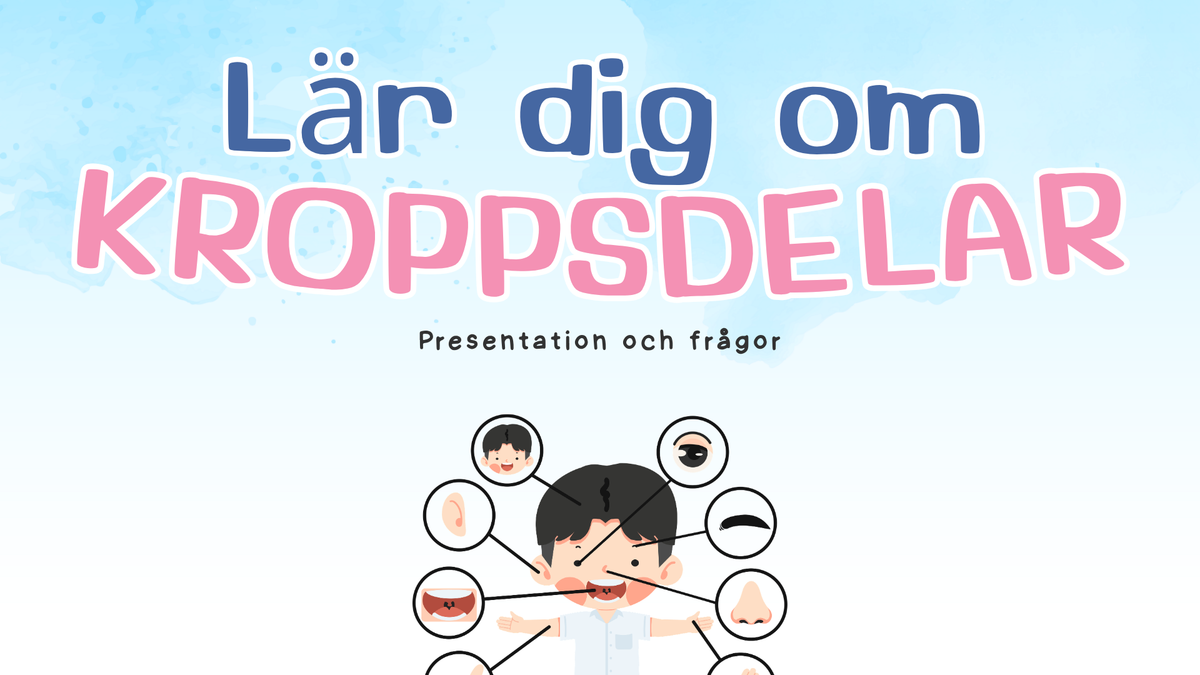 Lär dig om kroppsdelar - Presentation och frågor