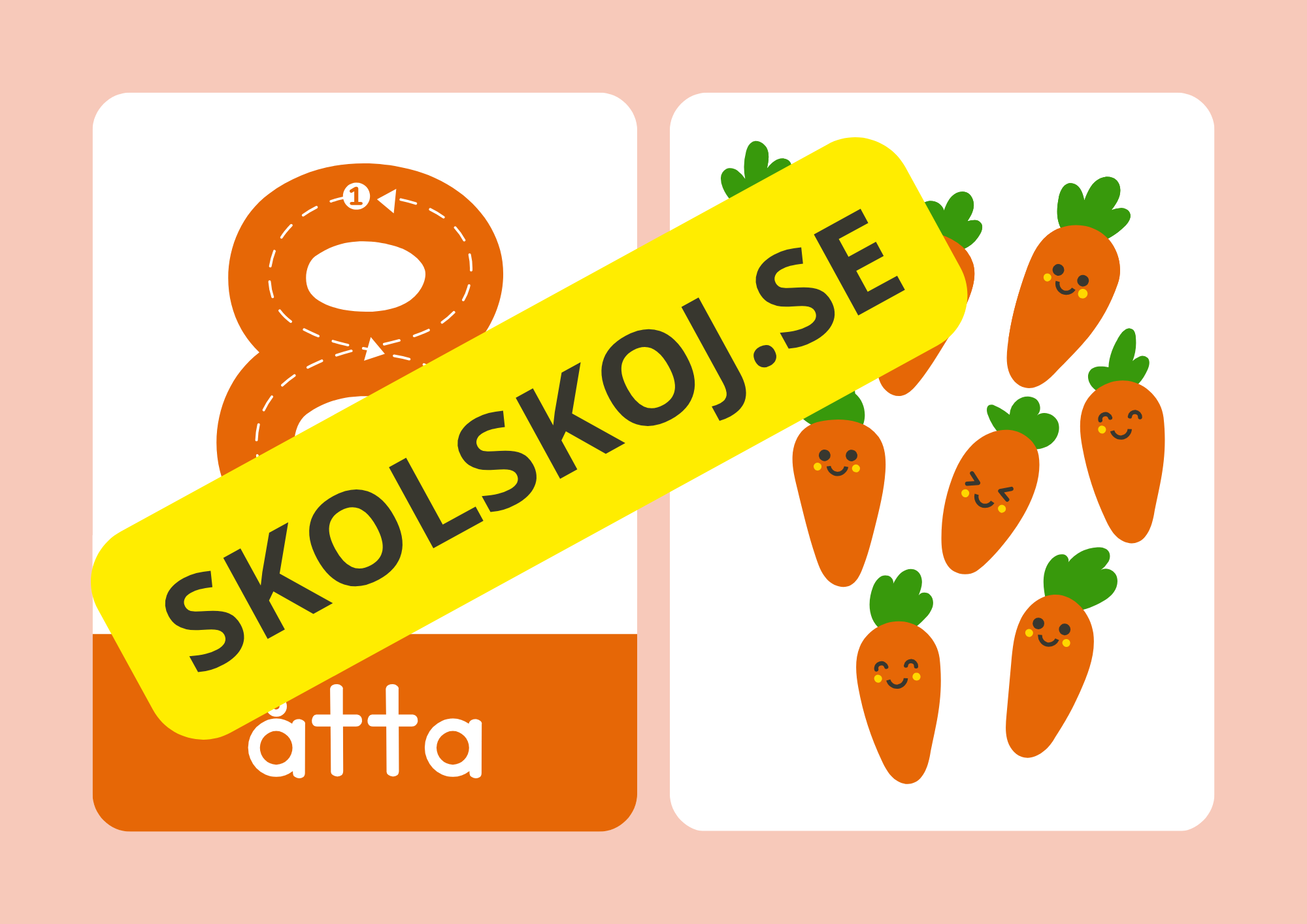 Lär dig siffrorna 1–10 – Matematikflashkort