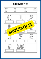 Lär dig siffror och tal 0 - 10