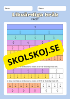 Likvärdiga bråk – Med hjälp av bråkstavar - Årskurs 7 - 9