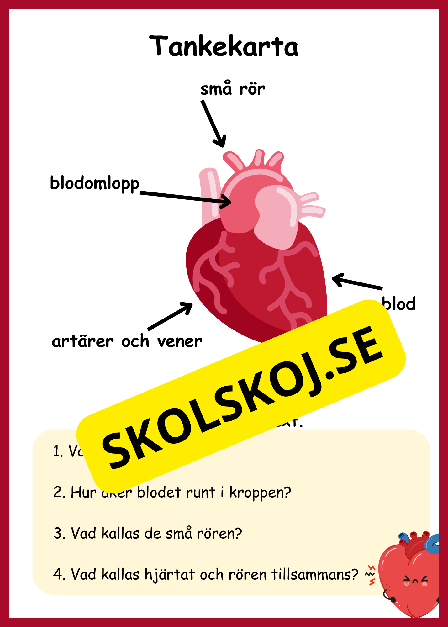 Lite om min kropp - Paket - Läsförståelse
