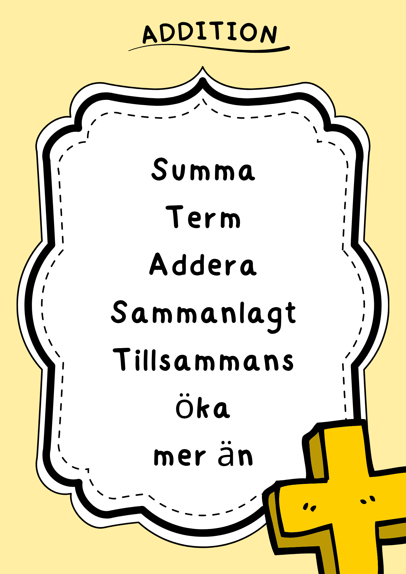 Matematiska begrepp - Posters