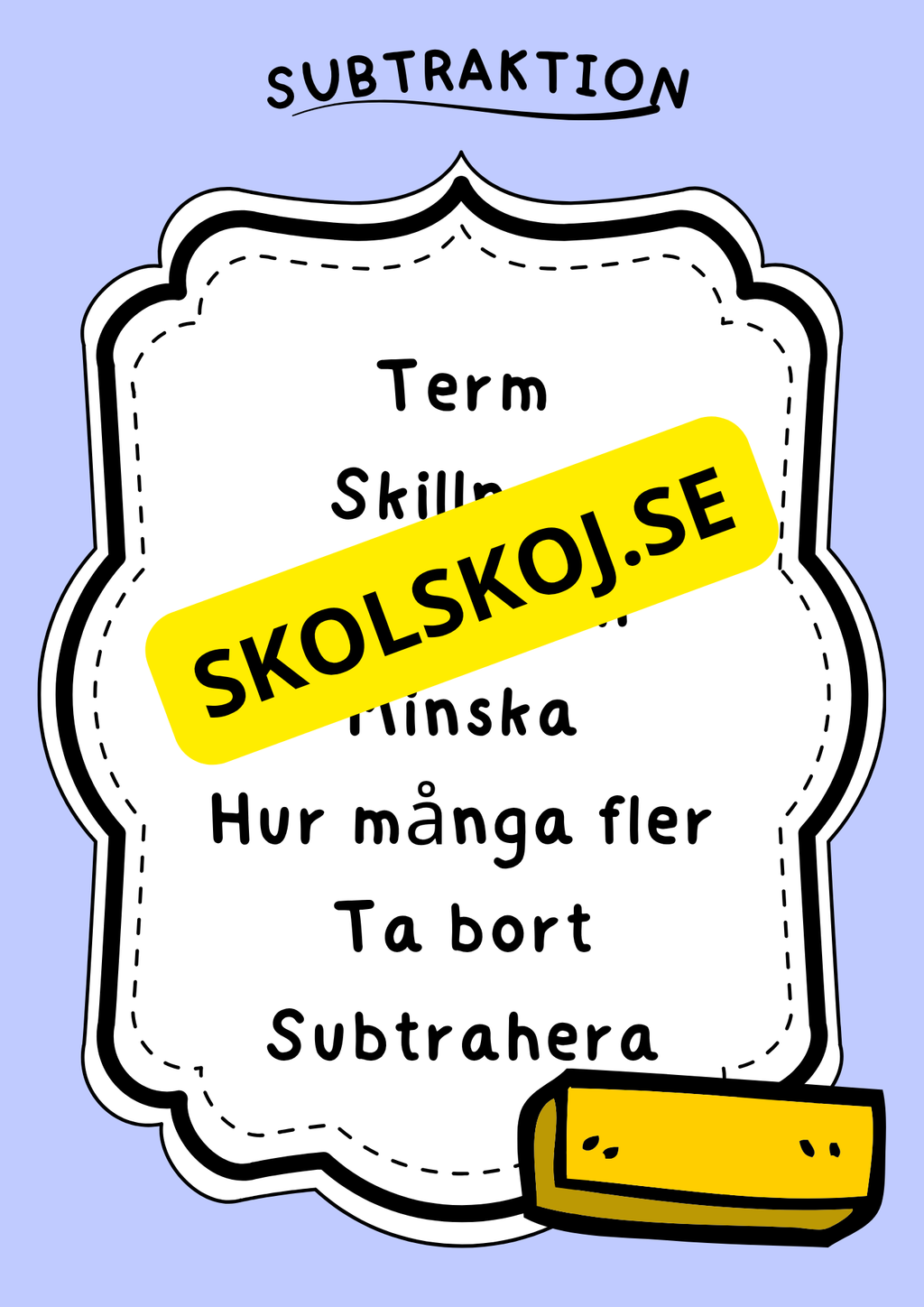 Matematiska begrepp - Posters