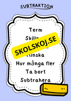 Matematiska begrepp - Posters