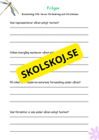Mitt faktahäfte om våren