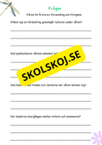 Mitt faktahäfte om våren