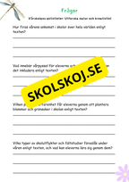 Mitt faktahäfte om våren