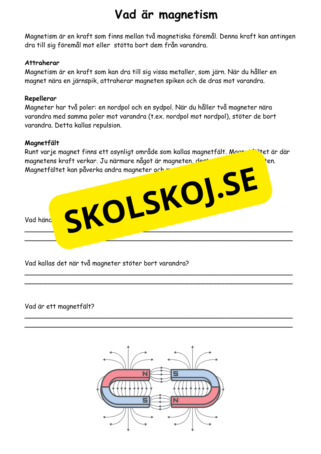 Mitt häfte om magnetism
