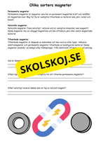 Mitt häfte om magnetism