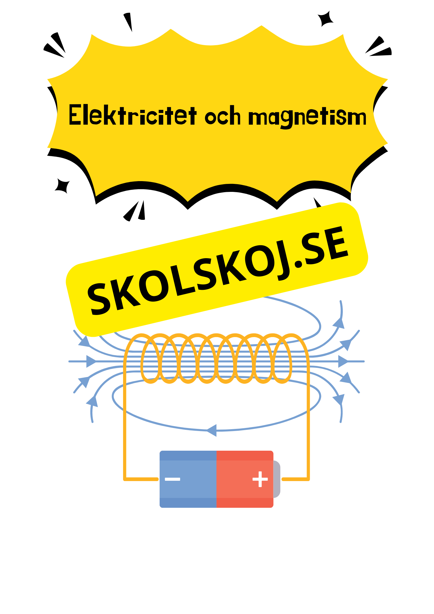 Mitt häfte om magnetism