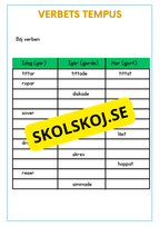 Mitt häfte om verb
