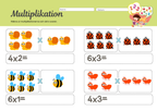 Multiplikation - Enkel multiplikation