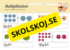 Multiplikation - Enkel multiplikation