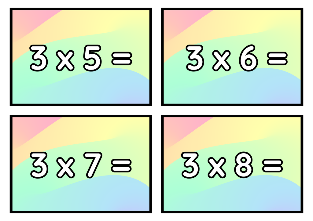 Multiplikationsflashkort 1–12