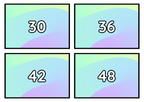 Multiplikationsflashkort 1–12