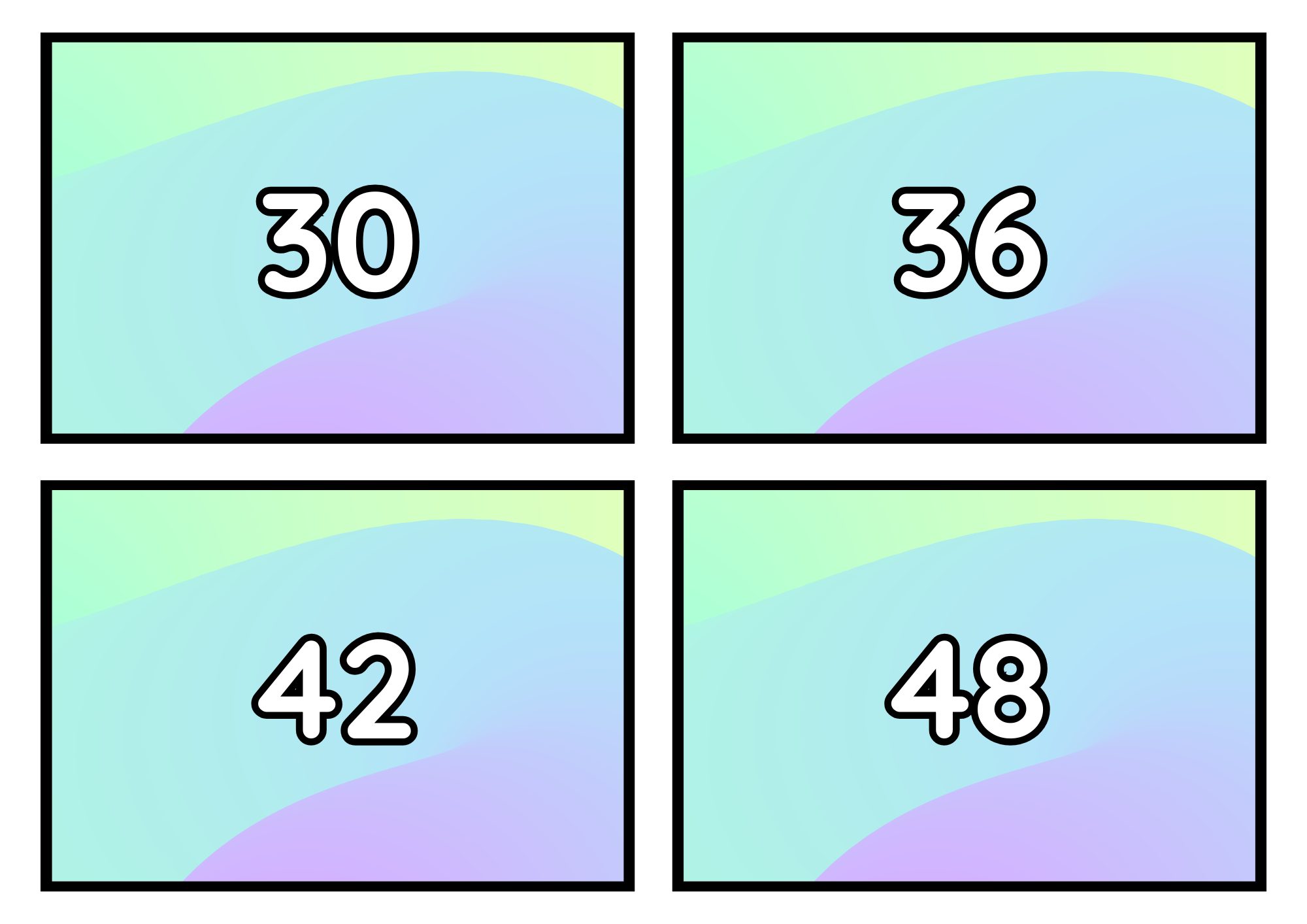 Multiplikationsflashkort 1–12