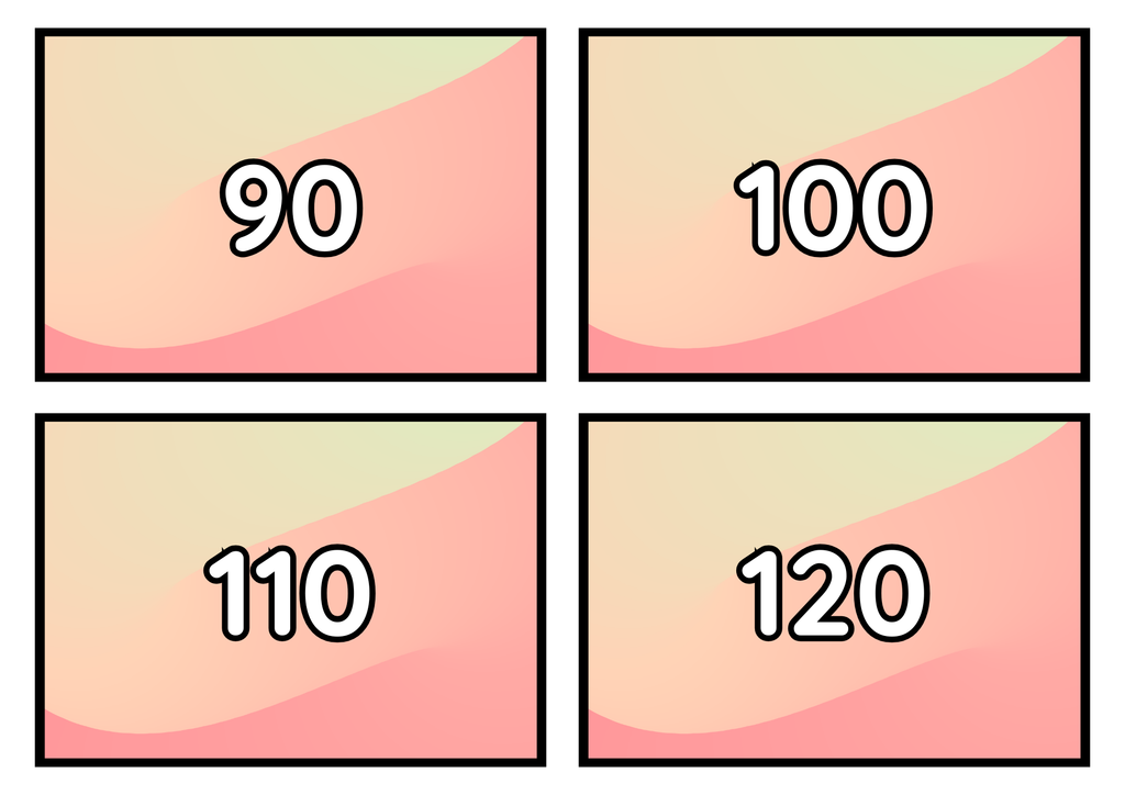 Multiplikationsflashkort 1–12