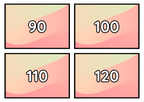 Multiplikationsflashkort 1–12