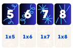 Multiplikationskort – Tabellerna 1–10