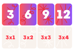 Multiplikationskort – Tabellerna 1–10
